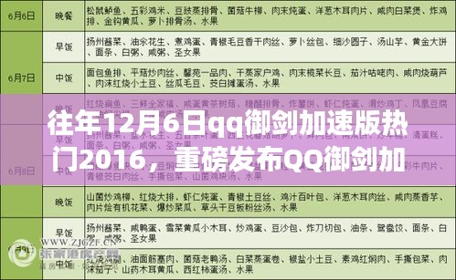 重磅發(fā)布，QQ御劍加速版全新升級，體驗極速科技之旅