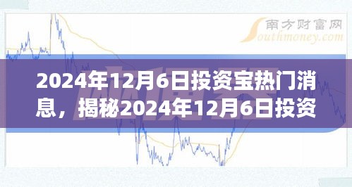揭秘投資寶最新熱門消息，深度解讀三大要點（日期標注）