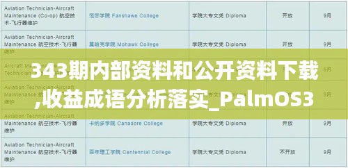 343期內部資料和公開資料下載,收益成語分析落實_PalmOS3.403