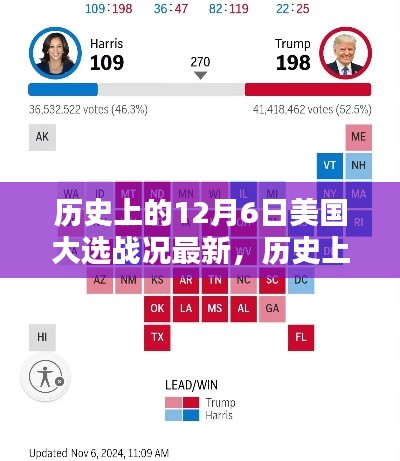 美國大選戰(zhàn)況詳解，歷史上的十二月六日最新指南
