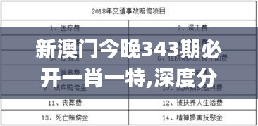 新澳門今晚343期必開一肖一特,深度分析解釋定義_標配版6.222