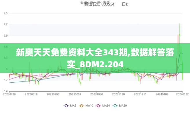 新奧天天免費(fèi)資料大全343期,數(shù)據(jù)解答落實(shí)_8DM2.204