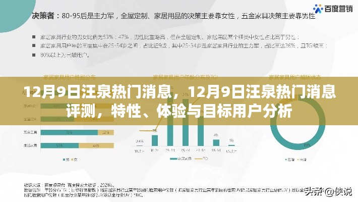 12月9日汪泉熱門消息全方位解析，特性、體驗(yàn)與目標(biāo)用戶深度探討
