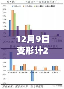 張弛不定 第4頁