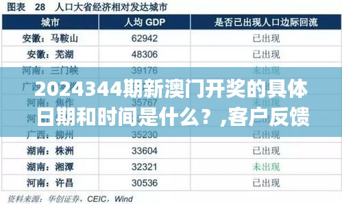 初告白 第5頁(yè)
