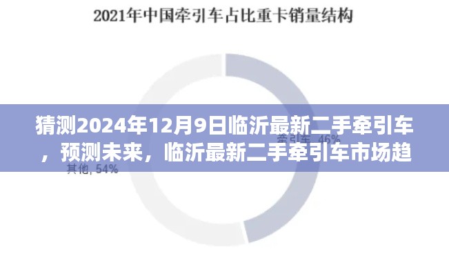 2024年預(yù)測(cè)，臨沂二手牽引車市場(chǎng)趨勢(shì)分析與展望