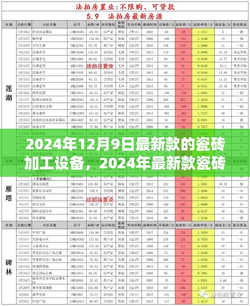 革新與挑戰(zhàn)并存，揭秘最新款瓷磚加工設備