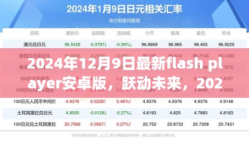 躍動(dòng)未來(lái)，2024年最新Flash Player安卓版開(kāi)啟學(xué)習(xí)與變化新紀(jì)元