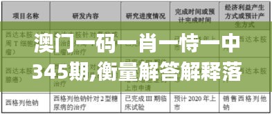 澳門一碼一肖一恃一中345期,衡量解答解釋落實(shí)_專家版10.819