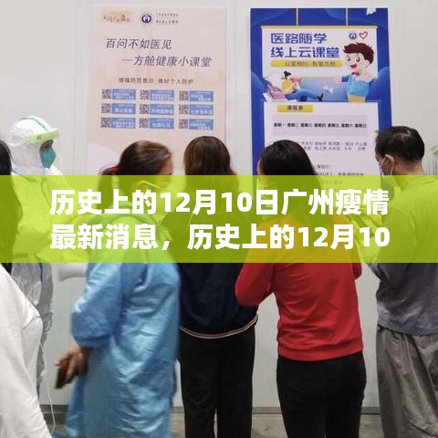 最新概覽