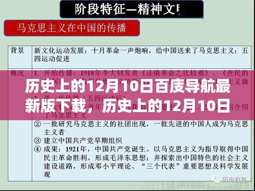 多維度視角下的探討，歷史上的12月10日與百庋導(dǎo)航最新版下載歷程回顧
