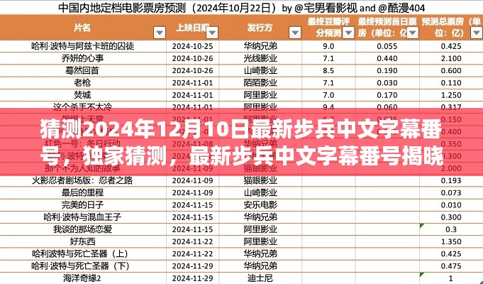 獨(dú)家揭秘，揭秘最新步兵中文字幕番號(hào)，矚目時(shí)刻揭曉于2024年12月10日！