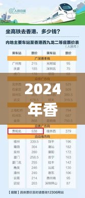 2024年香港資料免費大全345期,深入設(shè)計執(zhí)行方案_微型版4.716