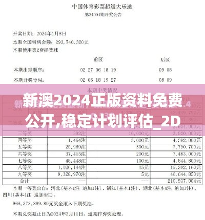 新澳2024正版資料免費公開,穩(wěn)定計劃評估_2DM2.794