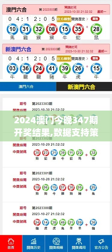 2024澳門今晚347期開獎(jiǎng)結(jié)果,數(shù)據(jù)支持策略解析_6DM110.934