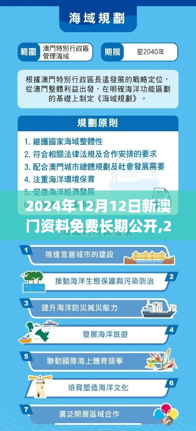 2024年12月12日新澳門(mén)資料免費(fèi)長(zhǎng)期公開(kāi),2024,實(shí)效解讀性策略_Elite5.896
