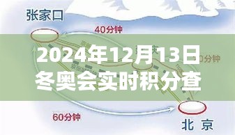 探秘小巷深處的冬奧積分寶藏，2024年冬奧會(huì)實(shí)時(shí)積分查詢指南及指南查詢位置揭秘