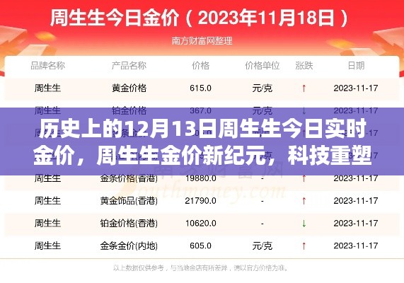 周生生金價新紀元，科技重塑黃金價值體驗，歷史上的今日實時金價回顧（12月13日）