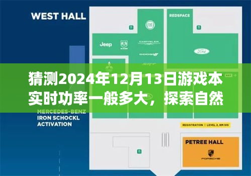 探索未來(lái)游戲本功率與心靈寧?kù)o之旅，預(yù)測(cè)2024年游戲本實(shí)時(shí)功率及自然秘境探索揭秘