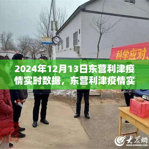 2024年12月13日東營(yíng)利津疫情實(shí)時(shí)數(shù)據(jù)與查詢(xún)指南（初學(xué)者與進(jìn)階用戶(hù)適用）
