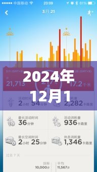 醫(yī)保系統(tǒng)實(shí)時(shí)位置革新，見證飛躍時(shí)刻的醫(yī)保革新之路