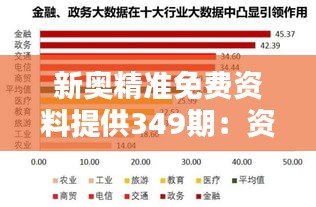 新奧精準(zhǔn)免費(fèi)資料提供349期：資源共享的經(jīng)濟(jì)價(jià)值