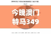 今晚澳門特馬349期開什么：歷史數(shù)據(jù)顯示哪些號(hào)碼值得關(guān)注？