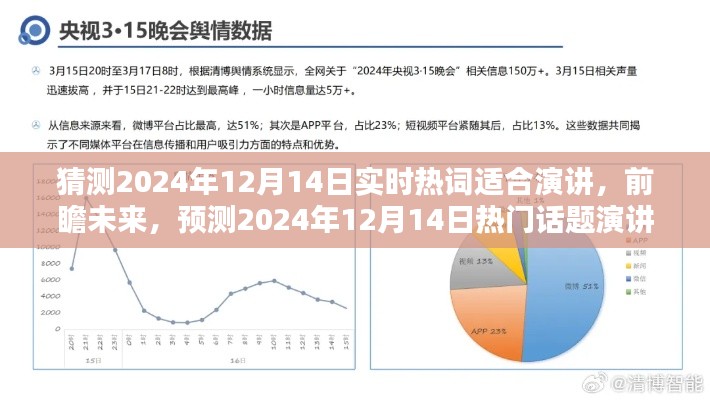 前瞻未來，預(yù)測2024年熱門話題演講綱要