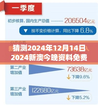 猜測2024年12月14日2024新澳今晚資料免費(fèi)：免費(fèi)資訊對行業(yè)競爭的貢獻(xiàn)