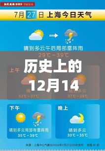歷史上的達(dá)飛云貸，實(shí)時追蹤與成長之路的自信力量