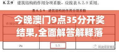 今晚澳門(mén)9點(diǎn)35分開(kāi)獎(jiǎng)結(jié)果,全面解答解釋落實(shí)_開(kāi)發(fā)版1.949