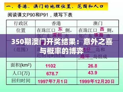 350期澳門開獎結(jié)果：意外之喜與概率的博弈