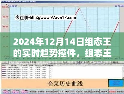 應(yīng)用指南