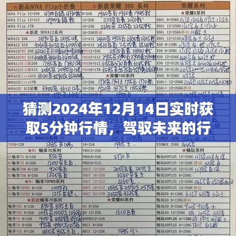 2024年12月14日五分鐘行情預測之旅，駕馭未來行情，學習變化與創(chuàng)新