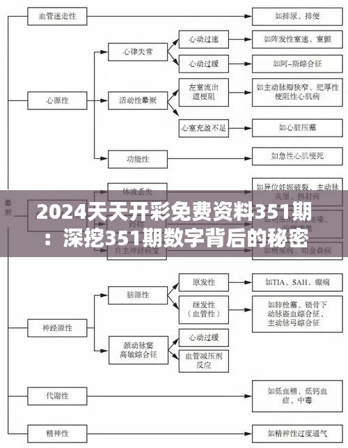 潔身自好 第4頁