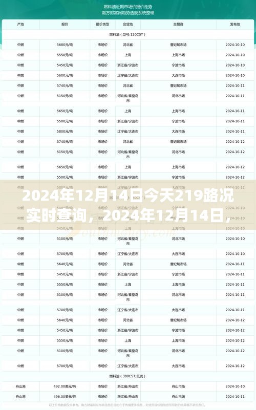 路況實時查詢，開啟溫馨旅程的起點