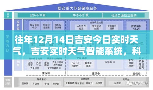 科技重塑天氣預報體驗，吉安實時天氣智能系統(tǒng)發(fā)布歷年12月14日實時天氣數(shù)據(jù)