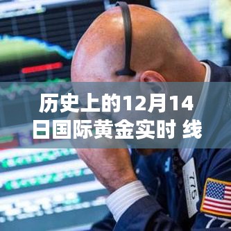 歷史上的黃金走勢深度解析，揭秘國際黃金實時走勢圖在12月14日的動態(tài)與評測