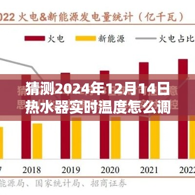2024年熱水器智能溫控技術(shù)革新預(yù)測(cè)，未來(lái)溫度調(diào)節(jié)一鍵搞定