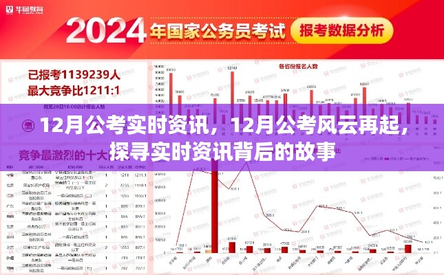 探尋實(shí)時(shí)資訊背后的故事，12月公考風(fēng)云再起