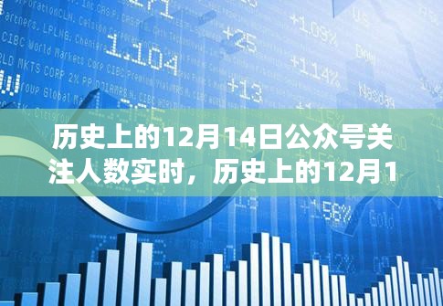 雅量高致 第4頁