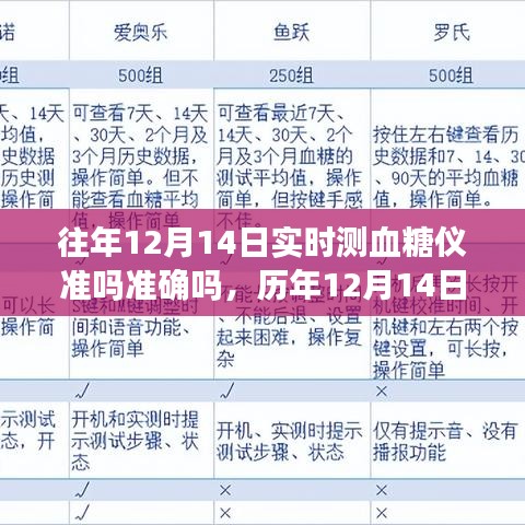 鴻飛雪爪 第4頁