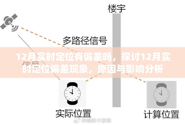 探討，12月實(shí)時(shí)定位偏差現(xiàn)象及其原因與影響分析