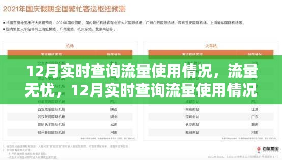 12月流量實時查詢全面評測，無憂使用，掌握流量狀況