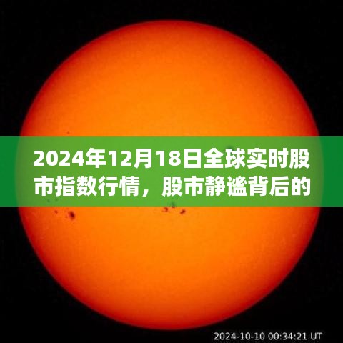 全球股市指數(shù)行情背后的心靈遠(yuǎn)行，2024年12月18日股市靜謐之旅