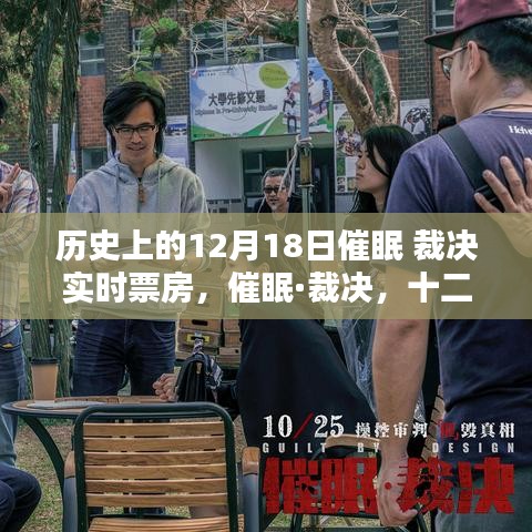 催眠·裁決，十二月的奇跡與友情的實時票房揭曉日。