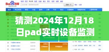 小杰與智能Pad的奇妙日常，未來(lái)監(jiān)測(cè)之旅預(yù)測(cè)報(bào)告（2024年12月18日）