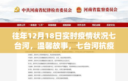 七臺河抗疫日常，友情與陪伴的力量，歷年12月18日疫情狀況回顧與溫馨故事