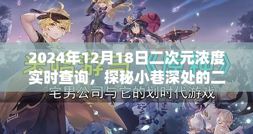 探秘二次元濃度圣地，小巷深處的次元奇遇記（2024年12月18日實(shí)時(shí)查詢）