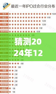 2024年SPI總線實(shí)時(shí)技術(shù)發(fā)展趨勢(shì)展望，預(yù)測(cè)未來(lái)